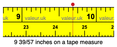 9 39/57 inches on a tape measure