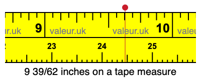 9 39/62 inches on a tape measure