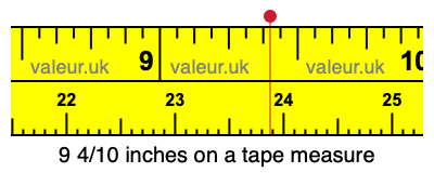 9 4/10 inches on a tape measure