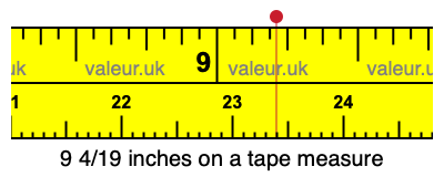 9 4/19 inches on a tape measure 9 4/19 inches on a tape measure