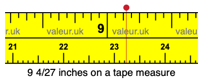 9 4/27 inches on a tape measure