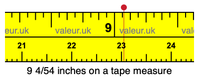 9 4/54 inches on a tape measure 9 4/54 inches on a tape measure