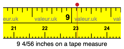 9 4/56 inches on a tape measure 9 4/56 inches on a tape measure
