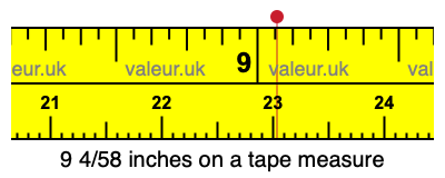 9 4/58 inches on a tape measure