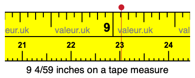9 4/59 inches on a tape measure