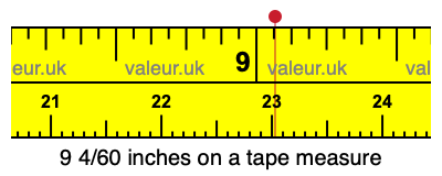 9 4/60 inches on a tape measure