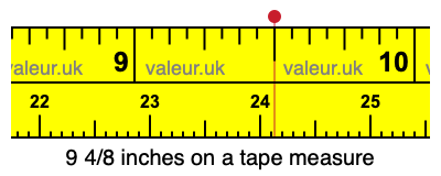 9 4/8 inches on a tape measure