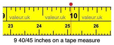 9 40/45 inches on a tape measure