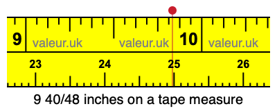 9 40/48 inches on a tape measure