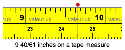 9 40/61 inches on a tape measure