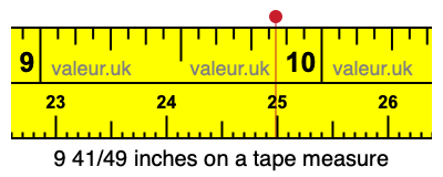 9 41/49 inches on a tape measure 9 41/49 inches on a tape measure