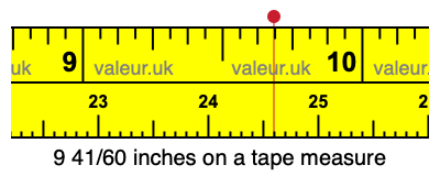 9 41/60 inches on a tape measure