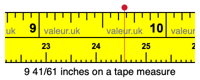 9 41/61 inches on a tape measure 9 41/61 inches on a tape measure