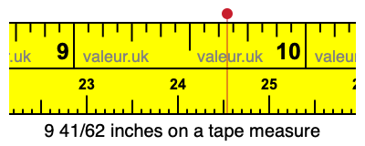 9 41/62 inches on a tape measure
