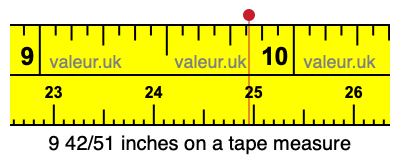 9 42/51 inches on a tape measure
