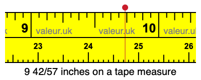 9 42/57 inches on a tape measure