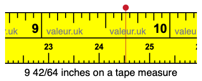 9 42/64 inches on a tape measure
