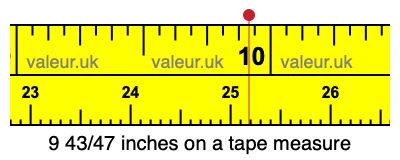9 43/47 inches on a tape measure 9 43/47 inches on a tape measure