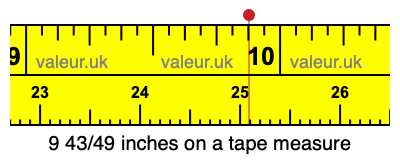 9 43/49 inches on a tape measure