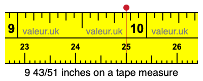 9 43/51 inches on a tape measure
