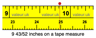 9 43/52 inches on a tape measure 9 43/52 inches on a tape measure