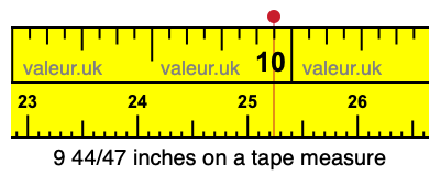 9 44/47 inches on a tape measure