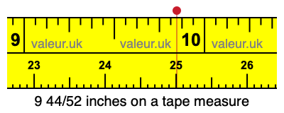 9 44/52 inches on a tape measure