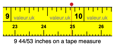 9 44/53 inches on a tape measure