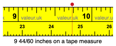 9 44/60 inches on a tape measure 9 44/60 inches on a tape measure