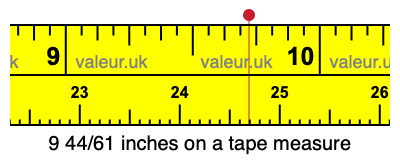 9 44/61 inches on a tape measure