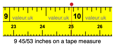 9 45/53 inches on a tape measure