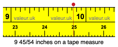 9 45/54 inches on a tape measure