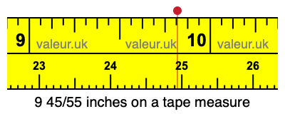 9 45/55 inches on a tape measure