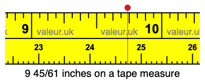 9 45/61 inches on a tape measure 9 45/61 inches on a tape measure