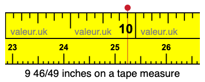 9 46/49 inches on a tape measure