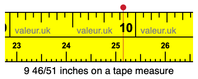 9 46/51 inches on a tape measure