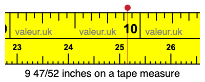 9 47/52 inches on a tape measure 9 47/52 inches on a tape measure