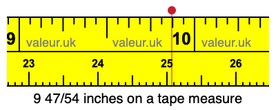 9 47/54 inches on a tape measure
