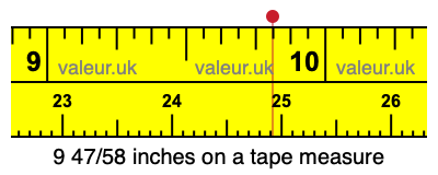 9 47/58 inches on a tape measure