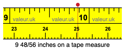 9 48/56 inches on a tape measure