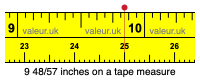 9 48/57 inches on a tape measure