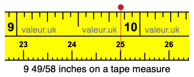 9 49/58 inches on a tape measure