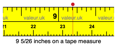9 5/26 inches on a tape measure 9 5/26 inches on a tape measure