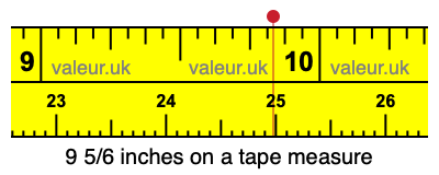 9 5/6 inches on a tape measure 9 5/6 inches on a tape measure