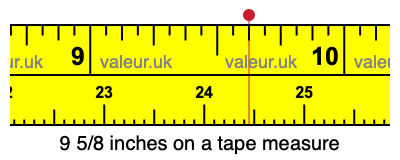 9 5/8 inches on a tape measure
