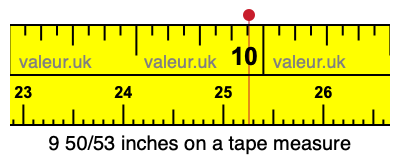 9 50/53 inches on a tape measure