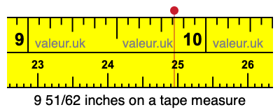 9 51/62 inches on a tape measure