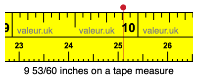 9 53/60 inches on a tape measure