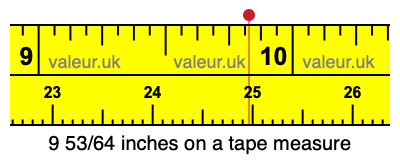 9 53/64 inches on a tape measure