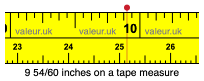 9 54/60 inches on a tape measure
